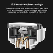 86mm Round LED Tempered Glass Switch Panel, Gold Round Glass, Style:Four Open Dual Control Eurekaonline