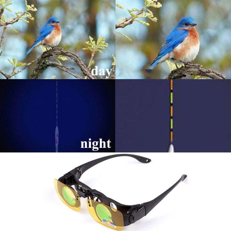 8x Fishing Binoculars Zoomable Telescope Glasses ,Style: Telescope+Three-color Clip Eurekaonline