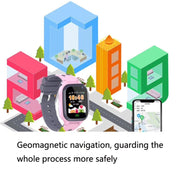A111-Z1 Children Smart Positioning Plug-In Cartoon Call For Help Multi-Function Watch Phone(Pink) Eurekaonline