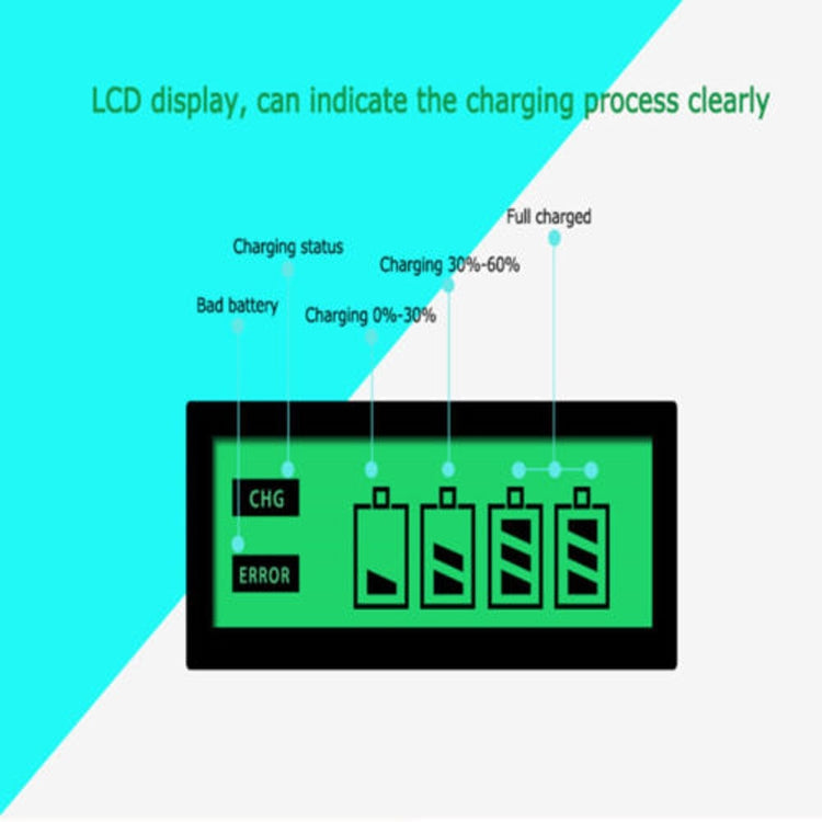 AC 100-240V 4 Slot Battery Charger for AA & AAA Battery, with LCD Display, UK Plug Eurekaonline