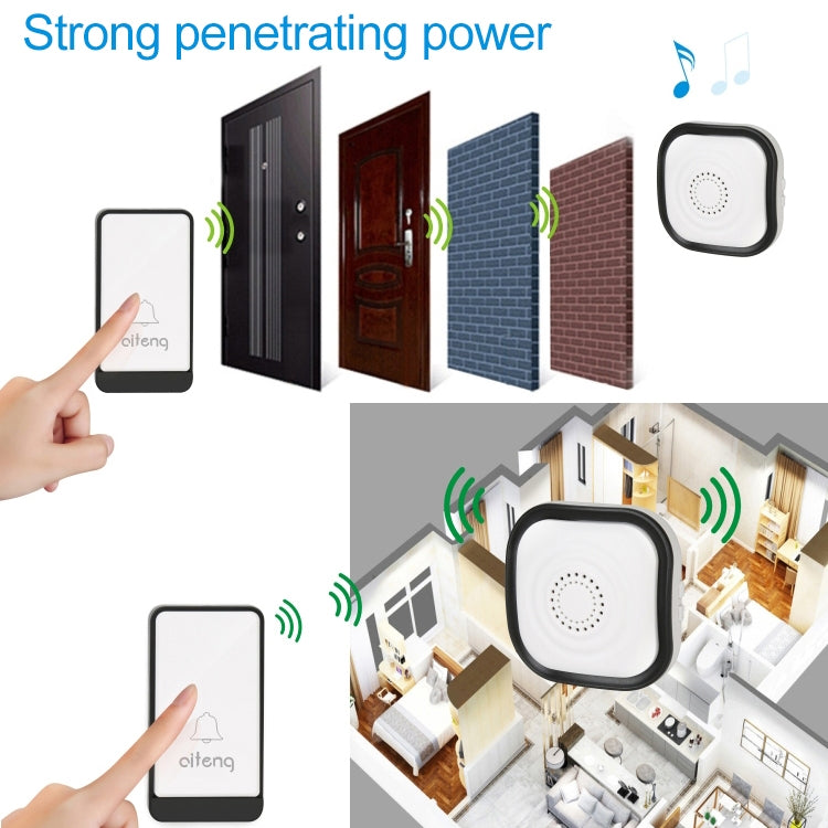 AITENG V029J Wireless Batteryless WIFI Doorbell, UK Plug Eurekaonline