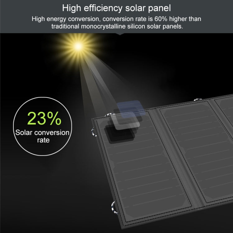 ALLPOWERS 18V 21W Solar Charger Panel Waterproof Foldable Solar Power Eurekaonline
