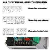 AT1-2200S 2.2KW 220V Single-phase Inverter Eurekaonline