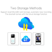 Anytek B60 720P Smart WiFi Video Visual Doorbell, Support APP Remote & PIR Detection & TF Card(White) Eurekaonline
