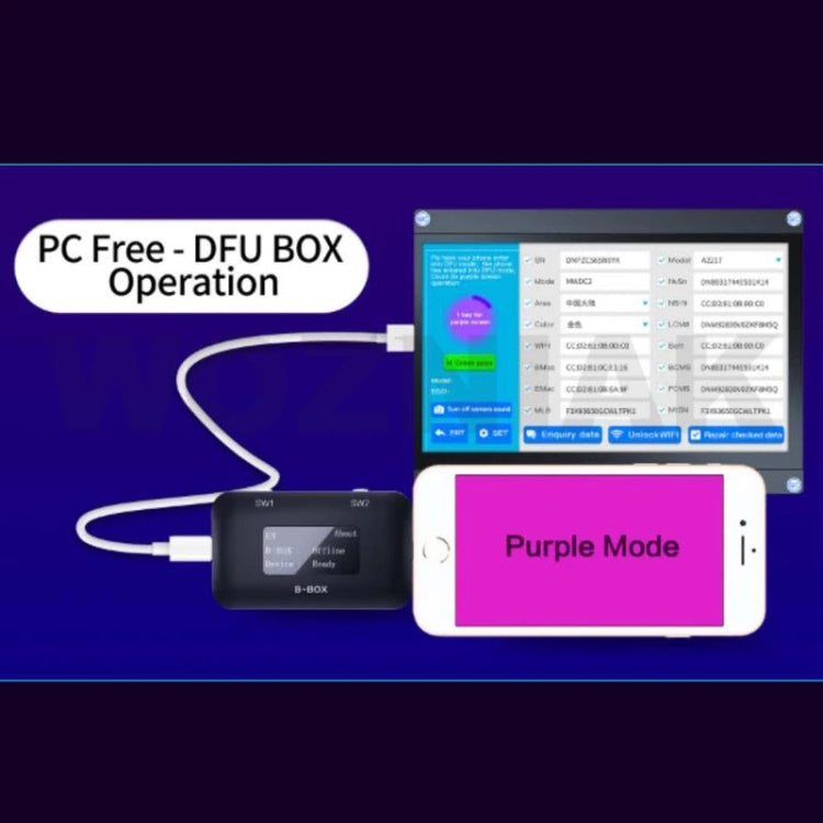 B-BOX Hard Disk Reading Writing Change SN Programming with 1.3 inch Screen for iPhone 7-11 Eurekaonline