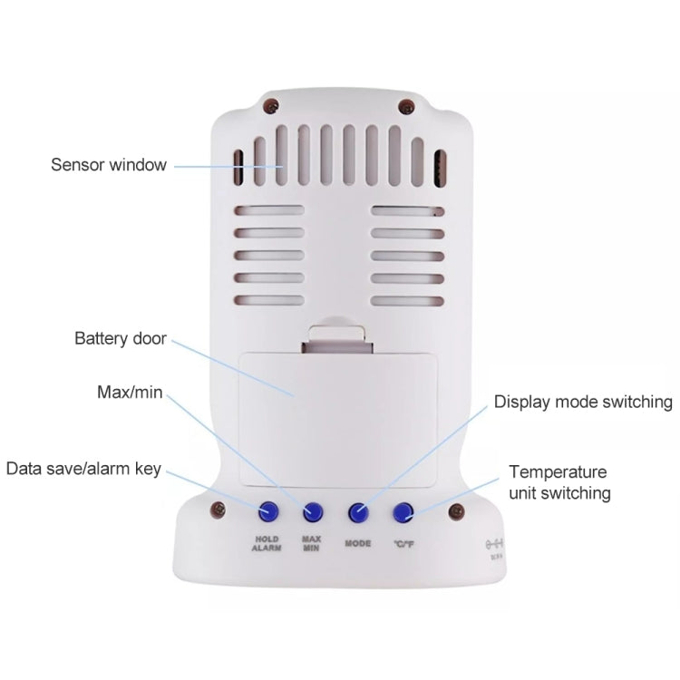 BENETECH GM8803 Home Indoor Air Quality Detector Haze Smog Tester PM2.5 PM10 Gas Analyzers Eurekaonline