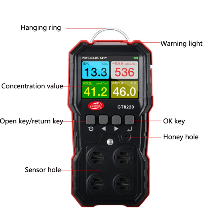 BENETECH GT8212 Carbon Monoxide Detector Combustible Gas Toxic And Harmful Detector Eurekaonline