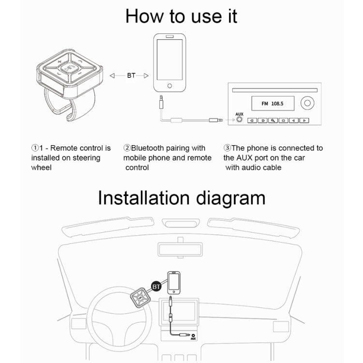 BT009 Car Bluetooth Hands-Free Controller Eurekaonline