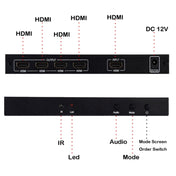 BT14 Ultra HD 4K x 2K 2X2 HDMI TV Wall Controller Multi-screen Splicing Processor Eurekaonline