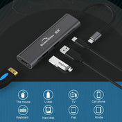 Blueendless 4 In 1 Multi-function Type-C / USB-C to HDMI + PD + Dual USB 3.0 HUB Expansion Dock Eurekaonline