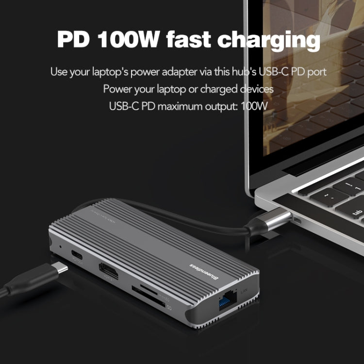 Blueendless 8K/30Hz Type-C To Gigabit Ethernet USB3.1 Docking Station(8 in 1) Eurekaonline
