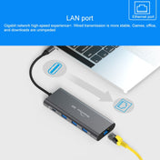 Blueendless 9 In 1 Multi-function Type-C / USB-C HUB Expansion Dock Eurekaonline