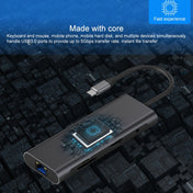 Blueendless 9 In 1 Multi-function Type-C / USB-C HUB Expansion Dock Eurekaonline