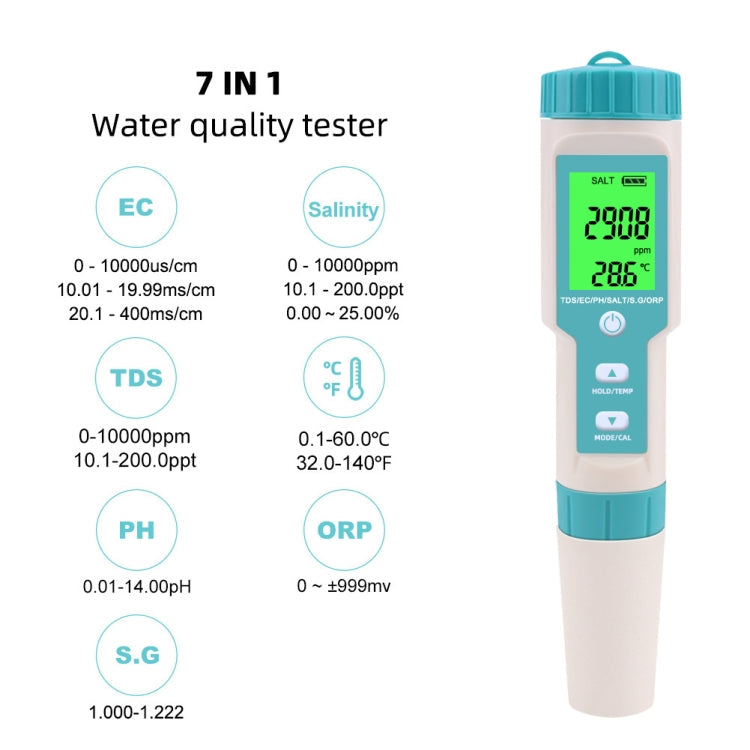 SG Monitoring Pen(without Battery and Powder) Eurekaonline