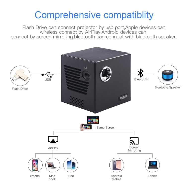C80 DLP portable HD Projector 120-inch Giant Screen Projector Blu-ray 4K, Android 7.1.2, 2GB + 16GB US Plug Eurekaonline