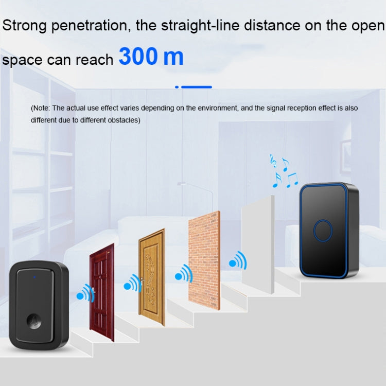 CACAZI  A19 1 For 3  Wireless Music Doorbell without Battery, US Plug(Black) Eurekaonline