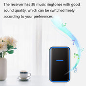 CACAZI A68-2 One to Two Wireless Remote Control Electronic Doorbell Home Smart Digital Wireless Doorbell, Style:EU Plug(Black) Eurekaonline
