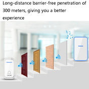 CACAZI A68-2 One to Two Wireless Remote Control Electronic Doorbell Home Smart Digital Wireless Doorbell, Style:EU Plug(White) Eurekaonline