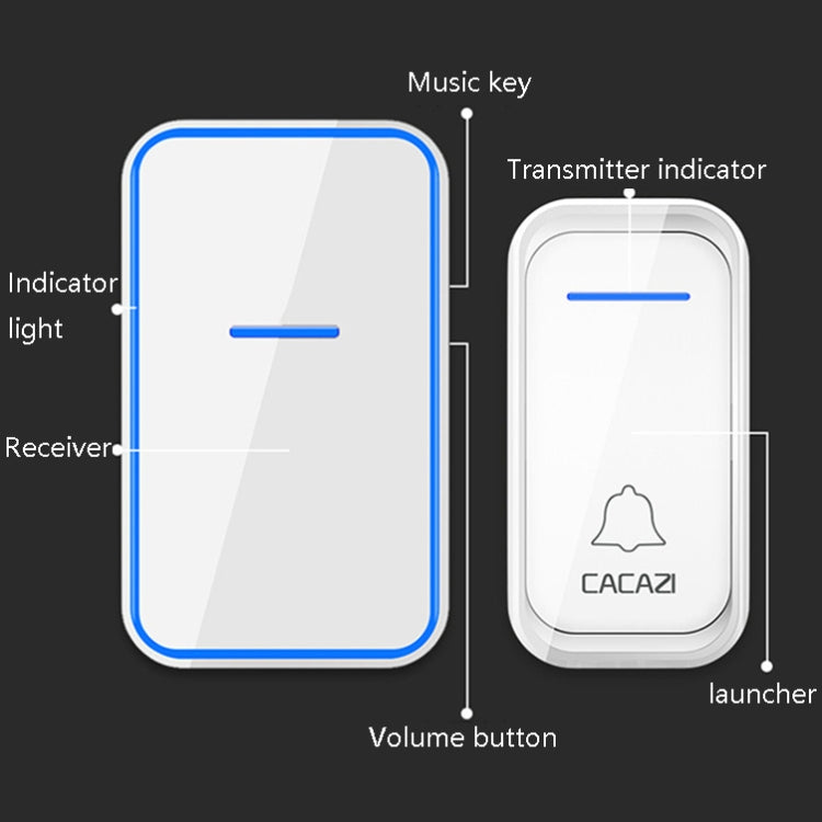 CACAZI A68-2 One to Two Wireless Remote Control Electronic Doorbell Home Smart Digital Wireless Doorbell, Style:EU Plug(White) Eurekaonline