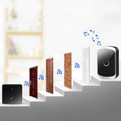 CACAZI FA50 1 For 1 Push-button Self-generating Wireless Doorbell, Plug:EU Plug(Black) Eurekaonline
