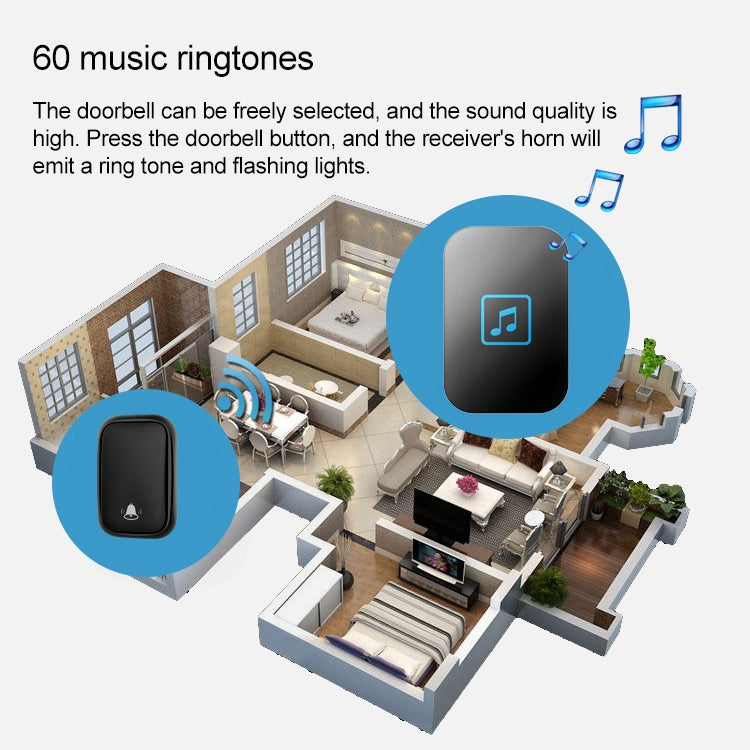 CACAZI FA86 Self-Powered Smart Home Wireless Doorbell, EU Plug(White) Eurekaonline