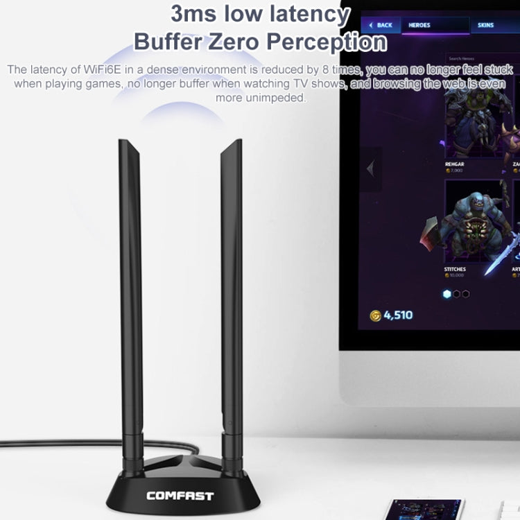 COMFAST AX200 Plus+ 5374Mbps WiFi6 PCIE High Speed Wireless Network Card Eurekaonline