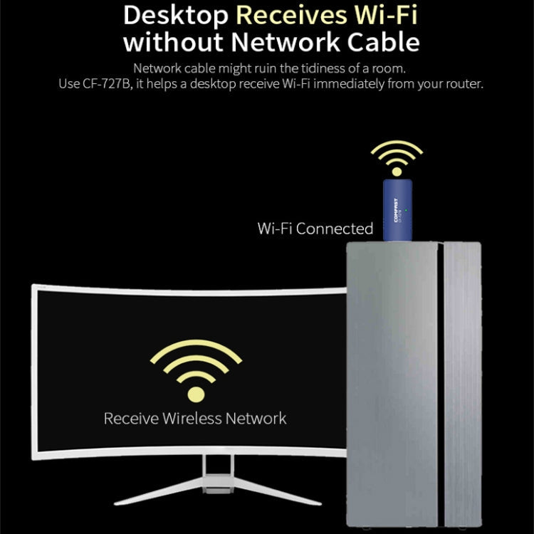 COMFAST CF-727B 1300Mbps Dual Frequency Gigabit USB Desktop Transmitter Receiver Portable Bluetooth V4.2 + WiFi Wireless Network Card Eurekaonline