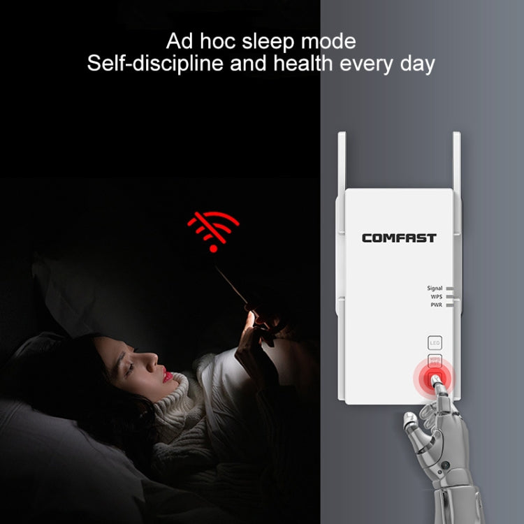 COMFAST CF-AC2100 2100Mbps Wireless WIFI Signal Amplifier Repeater Booster Network Router with 4 Antennas, EU Plug Eurekaonline