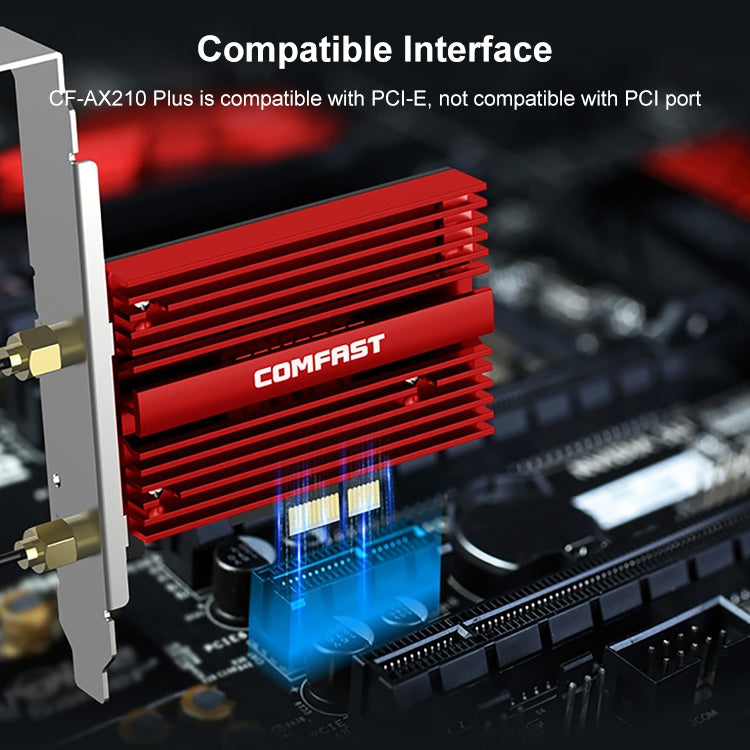 COMFAST CF-AX210 PLUS 5374Mbps Tri-band + Bluetooth 5.2 Wireless WiFi6E PCI-E Network Card Eurekaonline