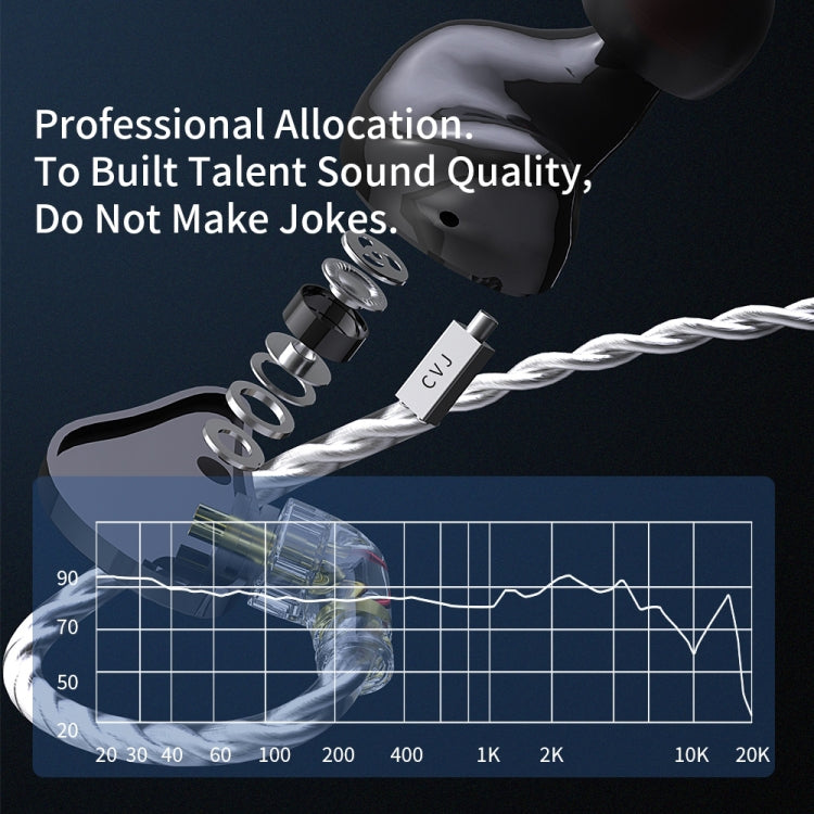 CVJ Angel Wings Hybrid Technology HiFi Music Wired Earphone No Mic Eurekaonline