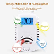 Coalgas Natural Gas Methane Propane Leak Detector Tester Measurer Home Security Tool, EU Plug Eurekaonline