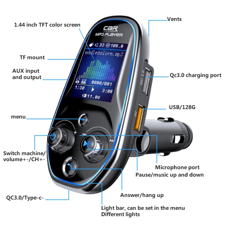 Color Screen Car Multi-functional Mp3 Player Eurekaonline