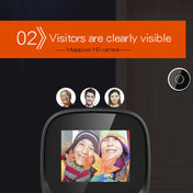 DD3S 2.4 inch Screen 0.3MP Security Camera Peephole Viewer Digital Peephole Door Bell, Eurekaonline