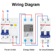 DDS528 5-32A 230V 50Hz Single-phase Household DIN Rail Electronic Multi-function Energy Meter Eurekaonline