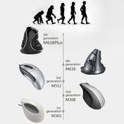DELUX M618 Plus 2.4G 1600DPI Wireless Portable Vertical Ergonomic Mouse Eurekaonline