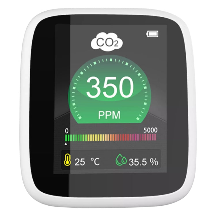 DM1308 CO2 Monitor Tester Indoor Air Quality 400-5000ppm Digital Carbon Dioxide Temperature Humidity NDIR Sensor Eurekaonline