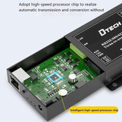 DTECH IOT9031 RS232/485/422 To TCP 3 In 1 Serial Server, CN Plug Eurekaonline