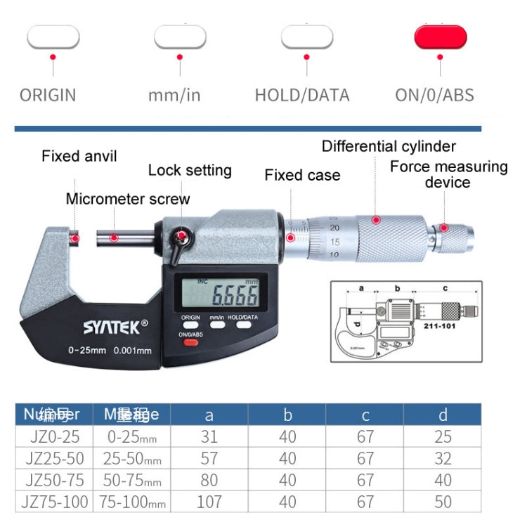 Digital Display Outer Diameter Micrometer 0.001mm High Precision Electronic Spiral Micrometer Thickness Gauge, Model:25-50mm Eurekaonline