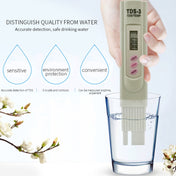 Digital TDS Meter Tester Filter Water Quality Purity Tester Drinking Water Minerals Testing Tool Eurekaonline