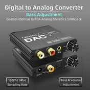 Digital To Analog Audio Converter Stereo Extractor DAC Amplifier Optical SPDIF 192Khz 24Bit Eurekaonline