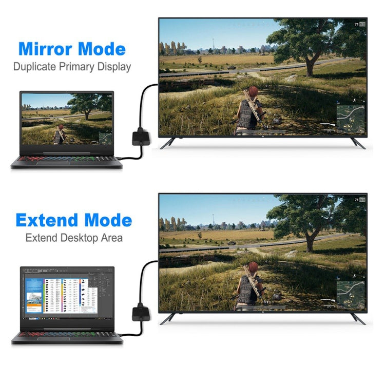 Display Port Male to HDMI Female Adapter Cable, Length: 20cm Eurekaonline