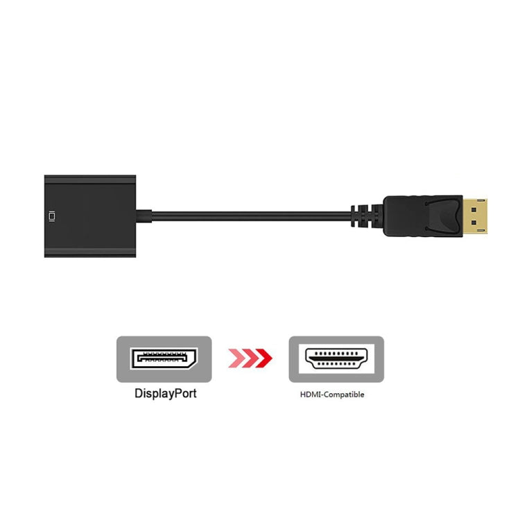 Display Port Male to HDMI Female Adapter Cable, Length: 20cm Eurekaonline