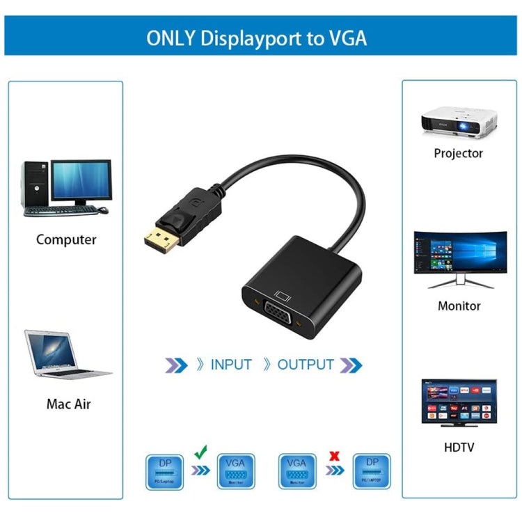 Display Port Male to VGA Female Converter, Length: 20cm Eurekaonline