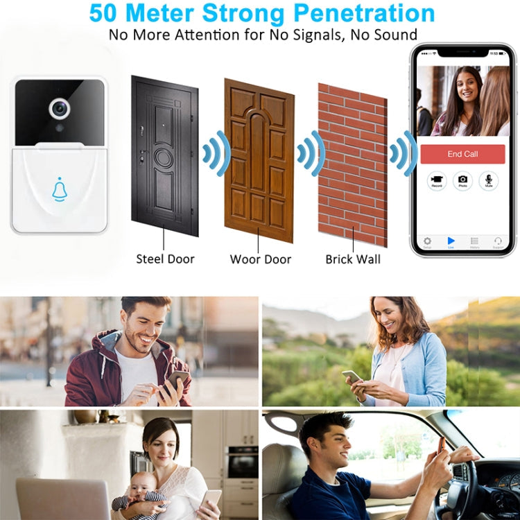DoorBell X3 VGA WiFi Smart Video Doorbell with Chime, Support Night Vision(White) Eurekaonline