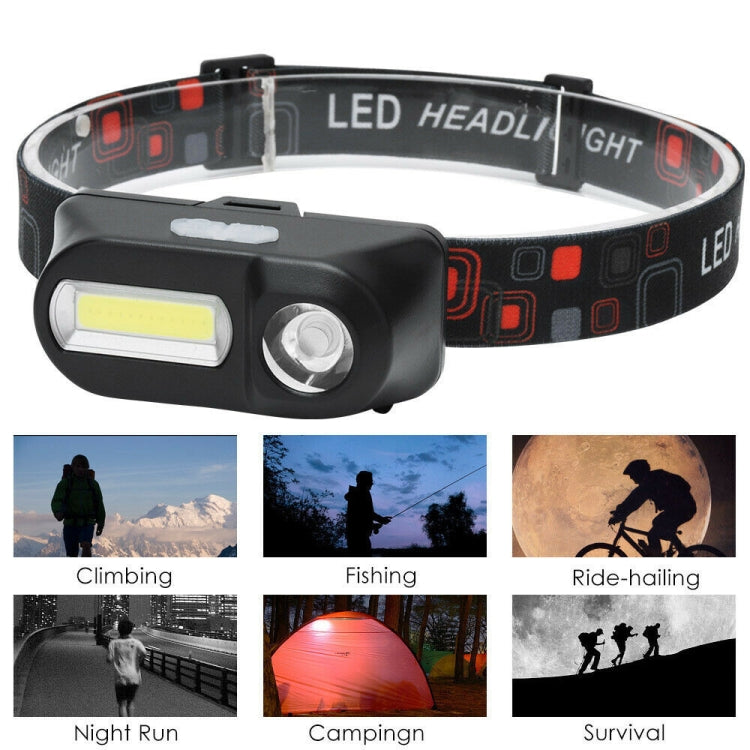 E-SMERTER USB Charging Headlight Outdoor Emergency Head Lamp, Style: Indication Version Eurekaonline