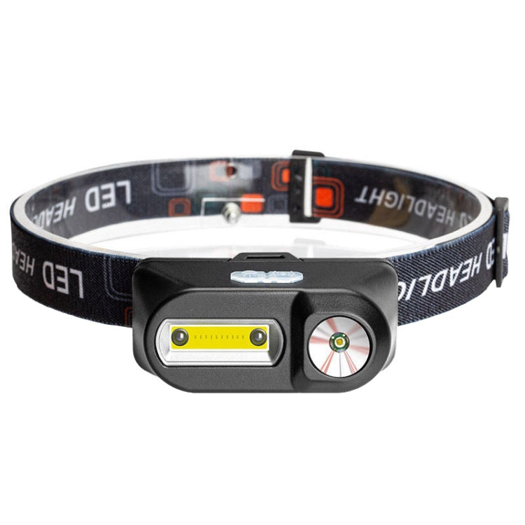 E-SMERTER USB Charging Headlight Outdoor Emergency Head Lamp, Style: Indication Version Eurekaonline