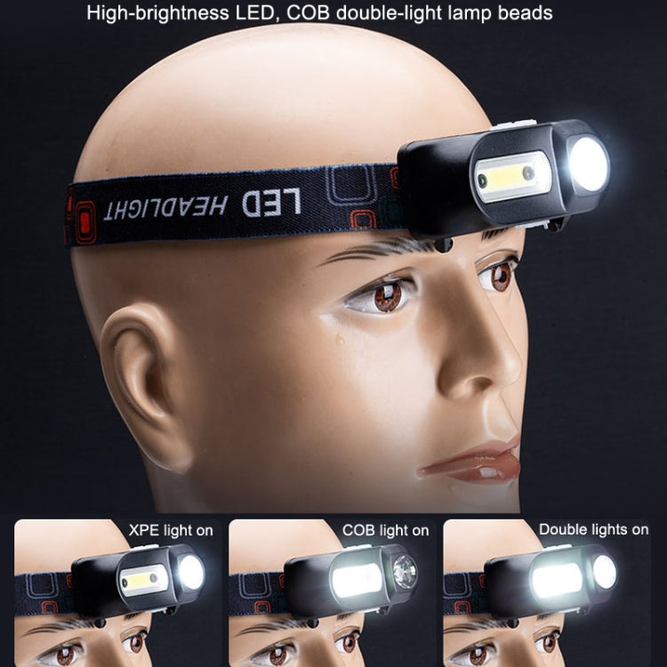 E-SMERTER USB Charging Headlight Outdoor Emergency Head Lamp, Style: KX1804 With Colorful Box Eurekaonline