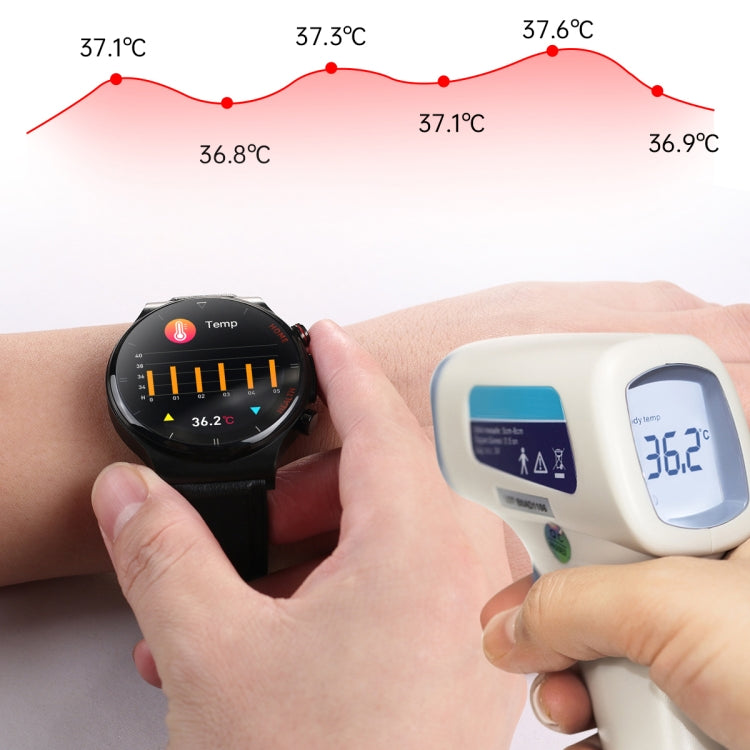 E300 1.32 Inch Screen TPU Watch Strap Smart Health Watch Supports Body Temperature Monitoring, ECG monitoring blood pressure(Red) Eurekaonline