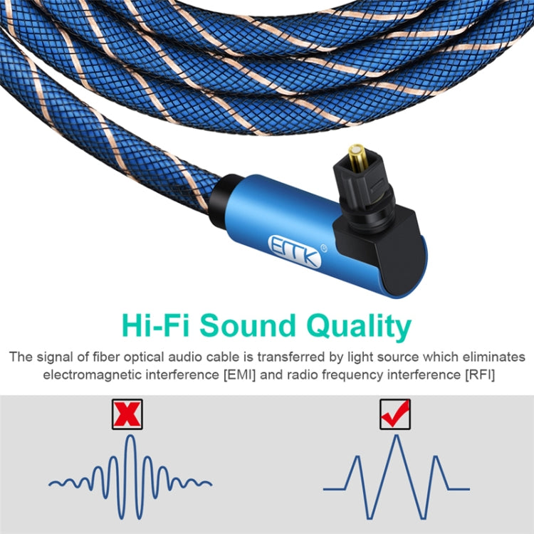 EMK 90 Degree Swivel Adjustable Right Angled 360 Degrees Rotatable Plug Nylon Woven Mesh Optical Audio Cable, Cable Length:1.5m(Blue) Eurekaonline