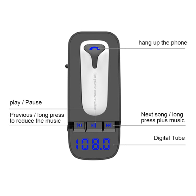 ER9 2 in 1 Hands-Free Calling Car Kit Wireless Bluetooth Headset Dual USB Charger FM Transmitter MP3 Music Player Eurekaonline